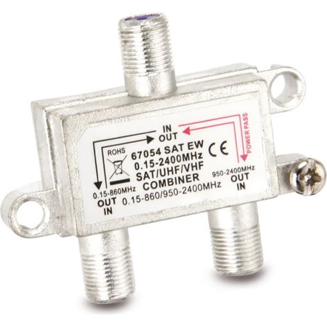 Injecteur de signal SAT/terrestre S-IMPULS