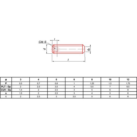 Schraube ultima sthcplt3x10 Stahl DIN 913 200 Stück