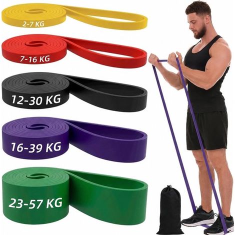 Set de 5 bandes de résistance – Multicolore – Fitness, yoga, Pilates – Intensités variées (1/5)