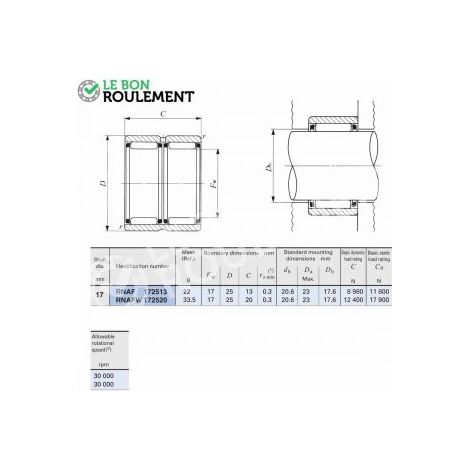Roulement à aiguilles RNAFW172520-IKO