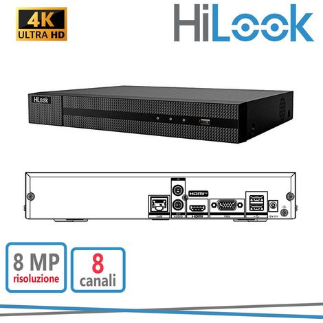80MBPS BIT RATE INPUT MAX (UP TO 8-CH IP VIDEO), H.265/H.265
