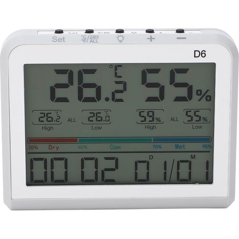 Thermo-hygromètre numérique avec horloge, pour chambre bébé (1/5)