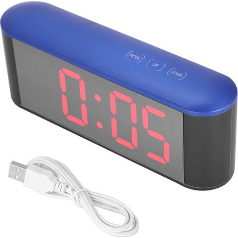 Elektronisches digitales Spiegelthermometer mit Alarm- und Wiederholungsfunktion (blauer Rahmen, rote Zahlen) (1/5)