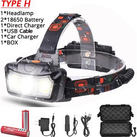 Lampe frontale LED COB 80000LM (C)E2, rechargeable par USB, avec batterie 18650. Idéale pour le camping et la pêche en extérieur. (1/5)
