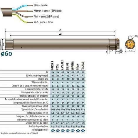Moteur 230V/50Hz LT60 TAURUS 120/12 + Câble 2,5m somfy (1/2)
