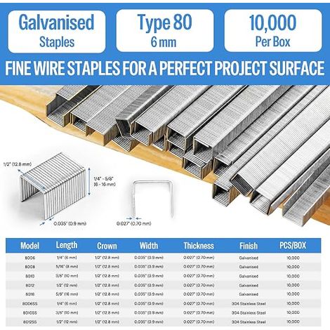 Type 80/6mm Galvanised Staples for Upholstery Stapler Type 80, 12.8 mm Crown, for Upholstery, Construction and Repairs (1/4)