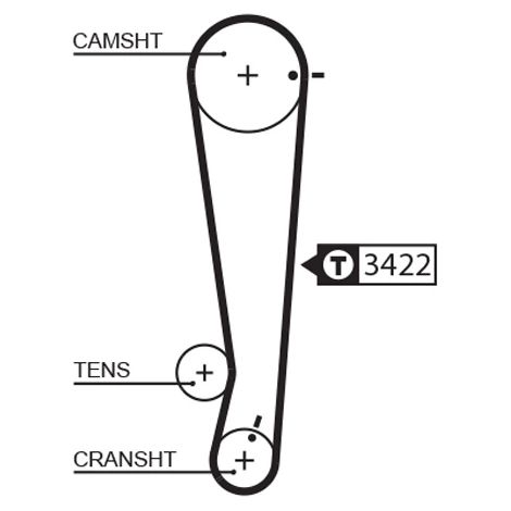 Courroie crantée Gates 5511XS HYUNDAI 24312-02701 2431202270 2431202701