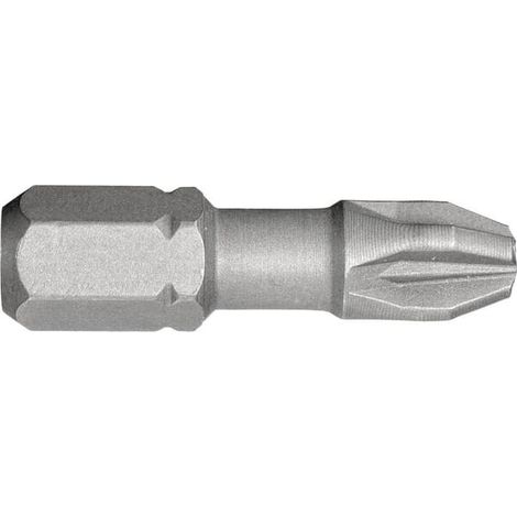 Nipplo FACOM ED101T