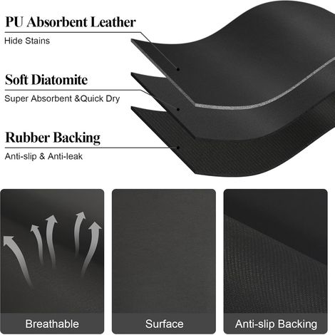 Tapis de Machine à Café, Tapis de Drainage de cuisine Super Absorbant 50x40cm (1/5)