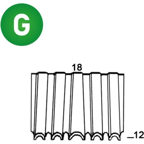 2 375 Agrafes Mini-Croco Wm18-12 - 18x12 mm - D-Work