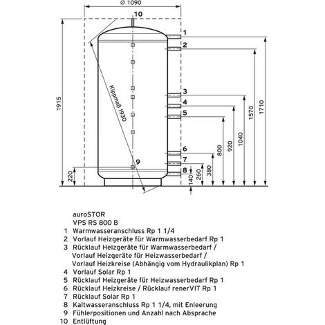 Vaillant auroSTOR VPS RS 800 B Solar-Kombipufferspeicher, 0010022523 (1/3)
