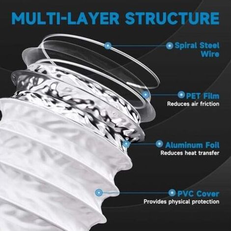 Conduit d'air Flexible Tuyau Ventilation 160 mm Aluminium PVC pour Seche Linge Extracteur (1/5)