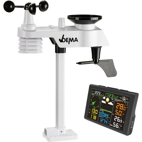 Profi Funk Wetterstation Funkwetterstation Thermometer Poseidon mit Farbdisplay (1/5)