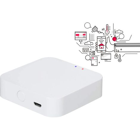 Centro di Controllo Wireless Dispositivi Intelligenti Interruttori Prese Comandi (1/5)