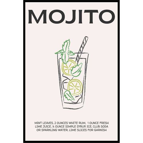 Affiche encadrée mojito illustration