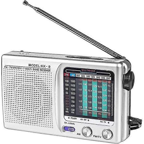 Tragbares AM/FM/SW-Radio für den Innen-, Außen- und Notfallfunk mit Lautsprecher und Headset (1/5)