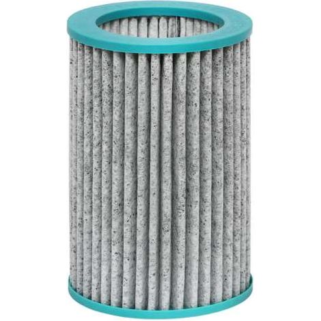 Meltem Ersatzfilter M-WRG-II FK Feinstaubpartikelfilter m. zus. Aktivkohleschicht (Außenluft) 750020