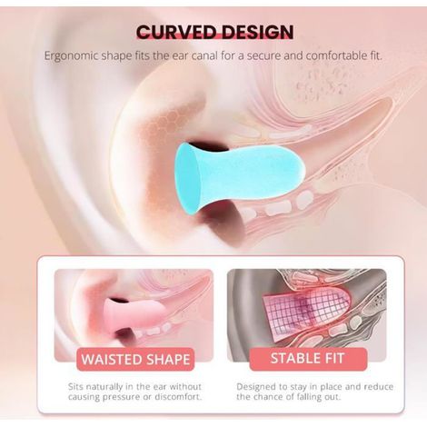 Bouchons D Oreille - Mousse Memoire De Forme - Pour Sommeil Et Concentration - 2 Unites (1/5)