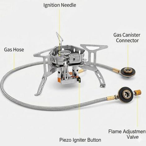 Réchaud A Gaz De CampingS,3500W Rechaud Gaz Bivouac,Pliable Bruleur Gaz Camping,Portable Brûleur Camping Pour Camping Et Randonnée (1/5)