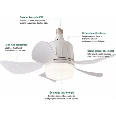 Plafonnier ventilateur de plafond LED 23W 5 pales 3 couleurs avec télécommande réf 2544 1 kg – Livraison gratuite
