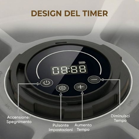 Nourrisseur automatique pour chiens et chats avec écran LED et minuterie, 1 à 6 repas quotidiens, compatible aliments secs et humides. (1/5)