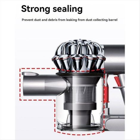 Poubelle à Poussière pour V6 Dc58 Dc59 Dc62 Dc74 Aspirateur Pièces Seau à Poussière Couvercle Inférieur Couvercle Supérieur Seau à (1/5)