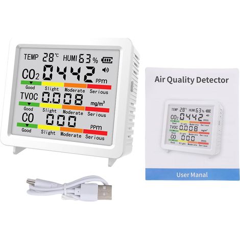 Complete Gas Quality Monitor with Visual Alerts for Indoor and Outdoor Gas Detection (White) (1/5)