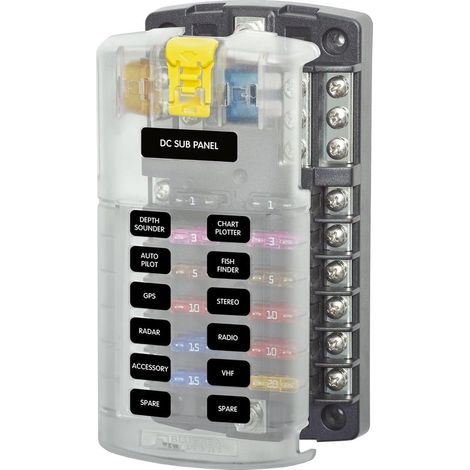 Blade Bloc Porte fusibles (1/5)