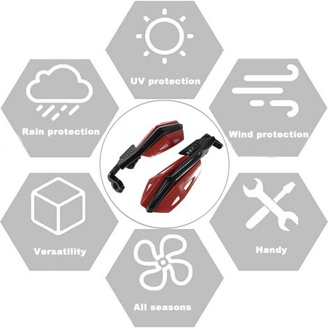 Motorradmodifikation 7/8" (22 mm) ABS-Sturzschutz-Handprotektoren, geeignet für Honda, Yamaha, Victory, Indian Motorräder, Geländefahrzeuge, Elektrofahrzeuge, Roller usw., dunkelrot. (1/5)