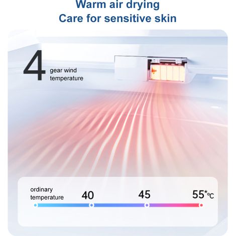 Abattant de toilettes bidet chauffant intelligent Smartmi avec télécommande, séchoir à air chaud et température de l'eau réglable. (1/4)