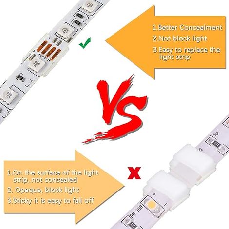 Clip de Fixation Attache Ruban Led Attache Bande LED10mm (1/4)