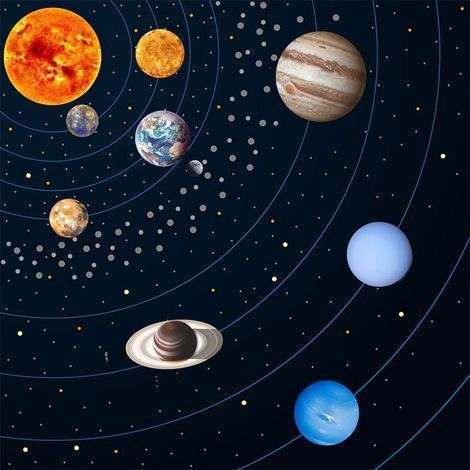 Leuchtender Wandaufkleber mit Sonnensystem-Motiv – Heimdekoration für Kinderzimmer und Schlafzimmer (1/5)
