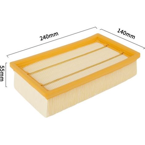 Complete list of accessories for Kärcher vacuum cleaners: NT25, NT361, NE611 ECO filter cartridges (1/4)