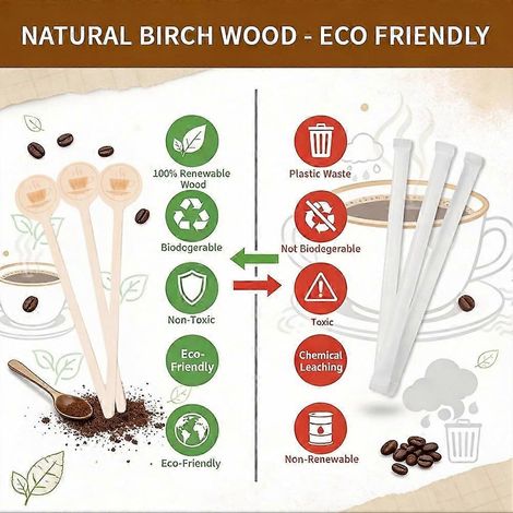 Lot de 600 bâtonnets à café en bois, bâtonnets en bois naturel de 15 cm, extrémités arrondies, imprimés de motifs de café, adaptés aux bars à café et à un usage domestique. (1/4)