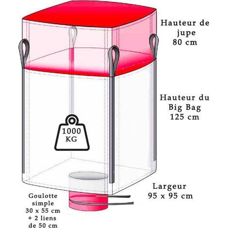 Big Bag mit Einfüllstutzen und Auslauf - 1000 kg (95x95x125cm)