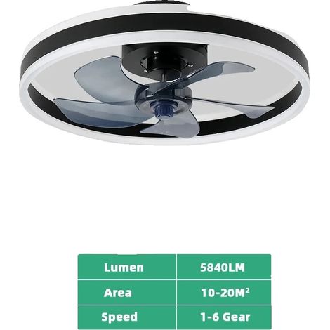 Ventilateur de plafond avec lumière, LED économe en énergie, télécommande, noir (1/2)