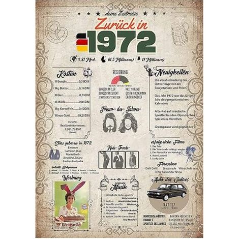 Retro-Plakat, Souvenir, Jahr 1972, Deutschland, 20 x 25 cm (1/4)