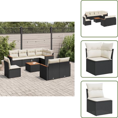 Ratán sintético - vidaXL Set de sofás de jardín 8 piezas y cojines ratán sintético negro - Sofás de jardín negro