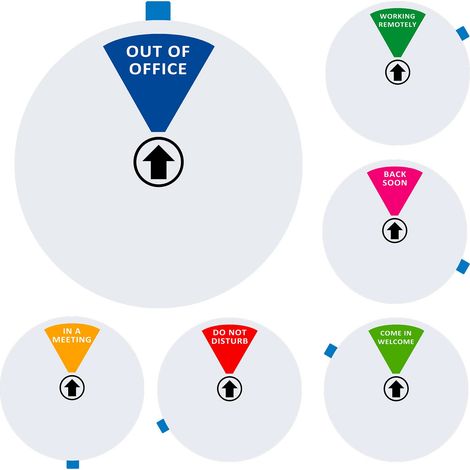 Panneau de porte, panneau de porte d'intimité qui permet aux autres de savoir si vous êtes disponible ou non (1/5)