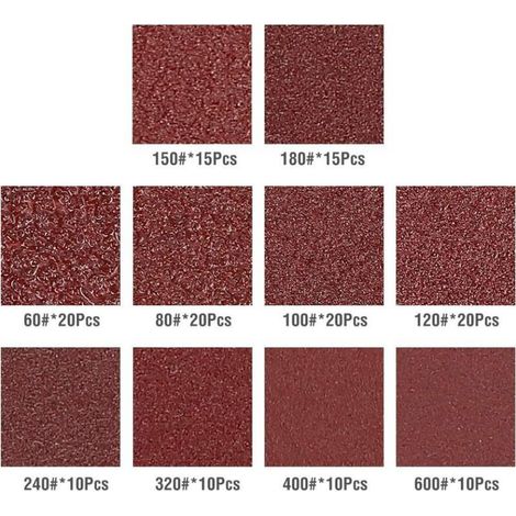 150-teiliges Set Schleifscheiben, 125 mm Schleifscheiben mit 8 Löchern, Körnungen 60, 80, 100, 120, 150, 180, 240, 320, 400, 600 zum Polieren, Entrosten und Veredeln. (1/5)