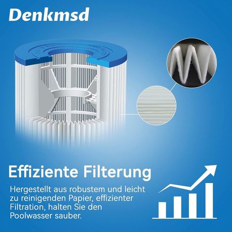 4er-Pack Ersatzfilterkartuschen Größe I für Bestway Typ I für Bestway 58093 Schwimmbad (1/5)