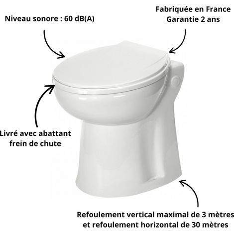 Broyeur WC compact Waterflash 750 – Moteur non immergé 500W – Refoulement vertical 3m – Évacuation 40mm pour espaces réduits (1/5)