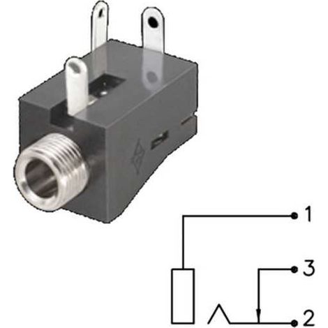 Fiche Jack 3,5mm mono par panel