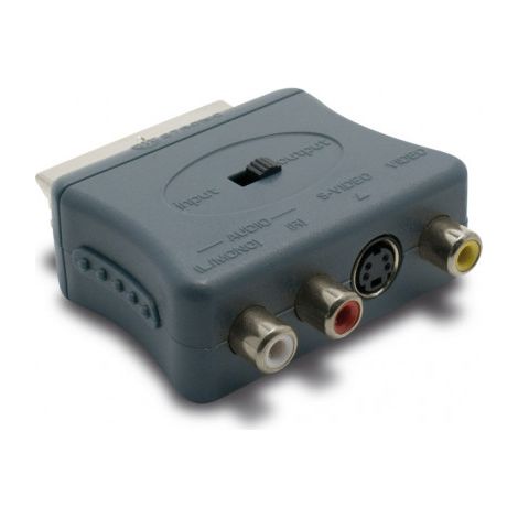 Adaptateur péritel/3 RCA+S-vidéo (Y/C) (1/3)
