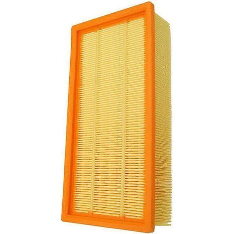 Filtre pour aspirateur Karcher NT65/2 Ap Eco NT72/2 Eco Tc NT75/2 Ap Me Tc (Pièces détachées) (1/4)