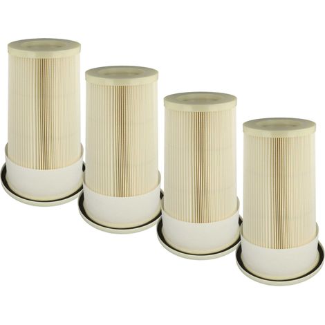 vhbw 4x Filtro plisado compatible con Dustcontrol DC 2700c  2700i, 2800, 1800, 2900 eco aspiradora - blanco (1/5)