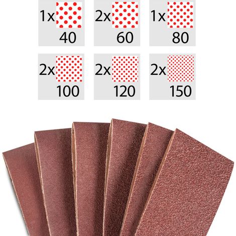 Aiperq Promotion Schleifband 75X457 mm - Körnung 1 X 40/60 & 2 X 80/120/180/240/320/400 Schleifband zum Schleifen, Polieren und Entstauben, Ideal für Holz (14 Stück) (1/2)