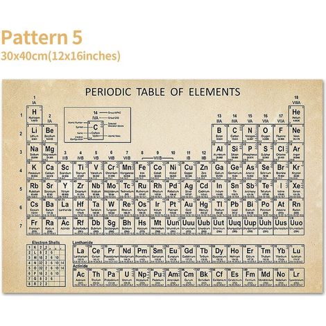 Affiche tableau périodique des éléments, éducation chimie, lot de 5 (sans cadre, emballage inclus), 30x40cm, blanc