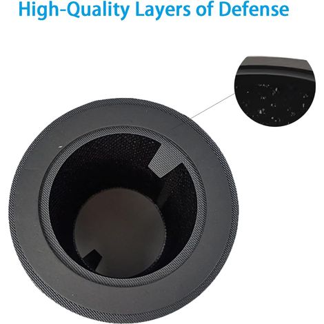 Filtro HEPA di ricambio compatibile con i purificatori d'aria serie 800 AC0830/10 AC0820/10 AC0819/10 - ALTRI (1/4)