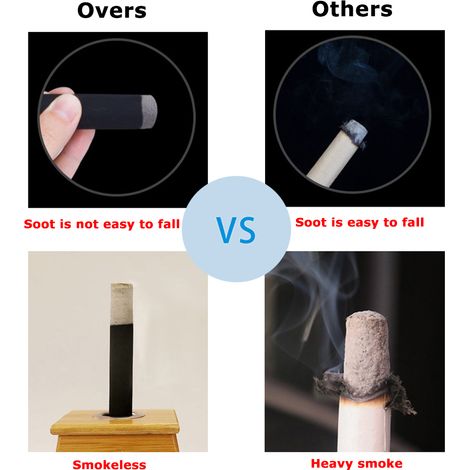 10 rouleaux de moxa sans fumée/boîte, bâtonnets de moxibustion, soulagement de la douleur, lamelles d'absinthe traditionnelles (1/5)